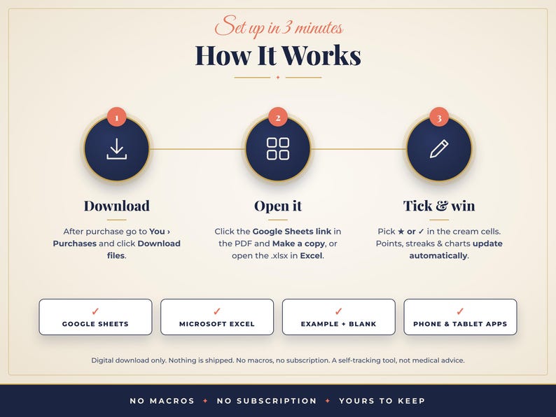 May include: An instructional graphic titled How It Works with three steps: Download, Open it, and Tick & win. Icons include a download arrow, a grid, and a pencil. Below are boxes for Google Sheets, Microsoft Excel, Example + Blank, and Phone & Tablet Apps.