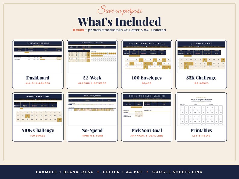 May include: A digital savings tracker set titled Save on Purpose, featuring eight tabs including a dashboard, 52-week challenge, 100 envelopes, $5K challenge, $10K challenge, no-spend tracker, and pick your goal challenge in US Letter and A4.