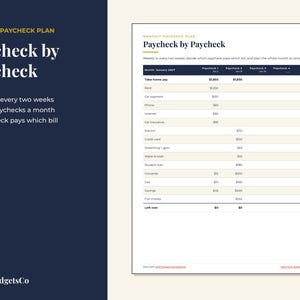 Puede incluir: Una plantilla de presupuesto Monthly Paycheck Plan con el texto Paycheck by Paycheck. El documento incluye una tabla para enero de 2027, que organiza el salario neto en cuatro cheques para cubrir gastos mensuales como alquiler y ahorros.