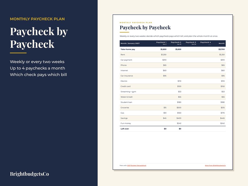Puede incluir: Una plantilla de presupuesto Monthly Paycheck Plan con el texto Paycheck by Paycheck. El documento incluye una tabla para enero de 2027, que organiza el salario neto en cuatro cheques para cubrir gastos mensuales como alquiler y ahorros.