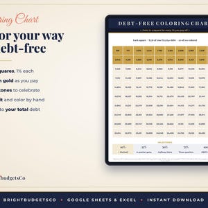May include: A debt-free coloring chart featuring a grid of 100 squares, with the first ten squares filled in gold. The chart includes text headers, milestone markers at 10%, 25%, 50%, 75%, and 100%, and instructions for tracking debt repayment progress.