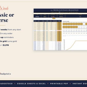 May include: A digital 52-week savings challenge spreadsheet featuring a dark blue header, a gold-toned tracking table with dated weeks, a color-in grid, and a progress chart. Text includes 52-Week Savings Challenge, Classic or reverse, and BrightbudgetsCo.