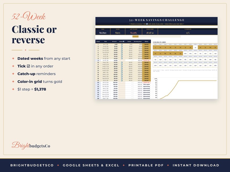 May include: A digital 52-week savings challenge spreadsheet featuring a dark blue header, a gold-toned tracking table with dated weeks, a color-in grid, and a progress chart. Text includes 52-Week Savings Challenge, Classic or reverse, and BrightbudgetsCo.