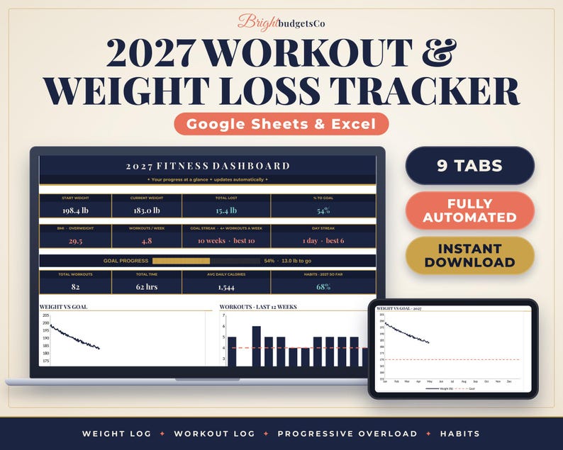 Puede incluir: Una plantilla digital de seguimiento de ejercicios y p&eacute;rdida de peso 2027 para Google Sheets y Excel. El panel muestra m&eacute;tricas de fitness, registros de peso y gr&aacute;ficos de progreso en una pantalla de port&aacute;til y tableta.