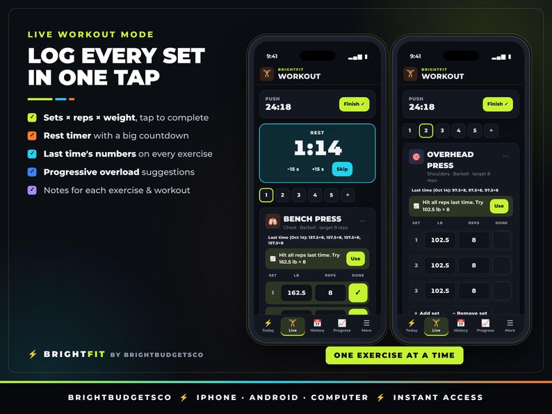 May include: Two smartphones display the Brightfit workout app interface with a dark theme and neon green accents. The screens show exercise tracking features including sets, reps, weight, rest timers, and progressive overload suggestions with text: LIVE WORKOUT MODE, LOG EVERY SET IN ONE TAP, and BRIGHTFIT BY BRIGHTBUDGETSCO.