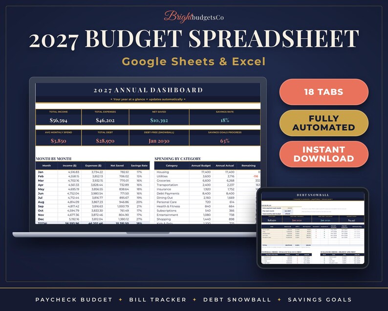 May include: A 2027 budget spreadsheet for Google Sheets and Excel displayed on a laptop and tablet screen. The dashboard features an annual summary, monthly income and expense tables, and spending categories. Text includes 18 TABS, FULLY AUTOMATED, and INSTANT DOWNLOAD.