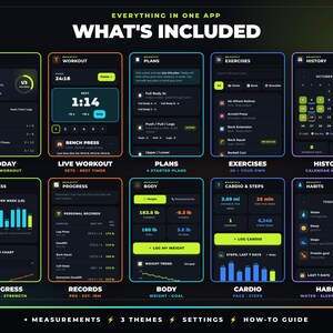 May include: A digital interface display titled Everything in One App What's Included, showcasing ten dark-themed mobile application screens. Features include Today, Workout, Plans, Exercises, History, Progress, Records, Body, Cardio, and Habits.