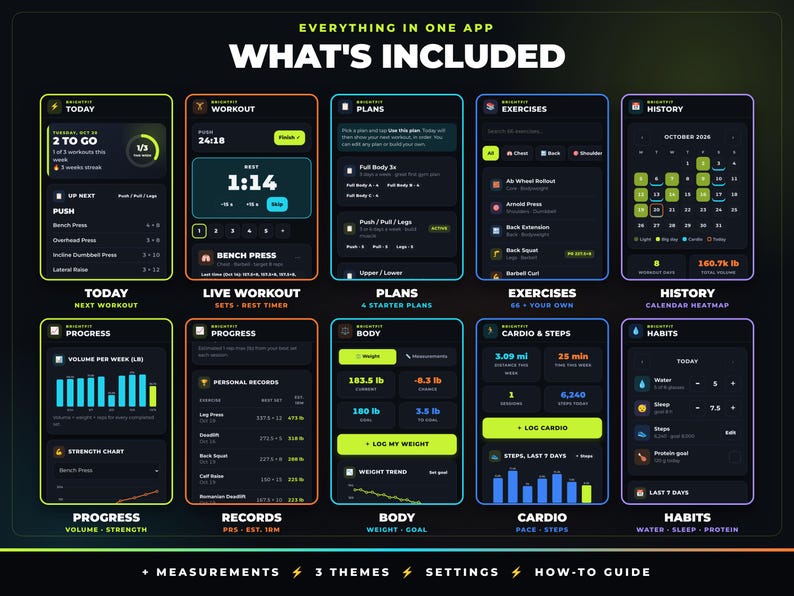 May include: A digital interface display titled Everything in One App What's Included, showcasing ten dark-themed mobile application screens. Features include Today, Workout, Plans, Exercises, History, Progress, Records, Body, Cardio, and Habits.