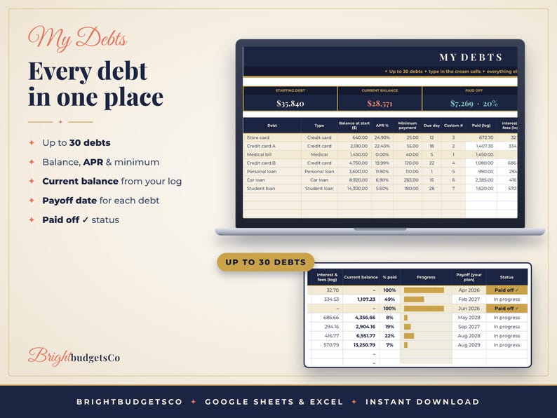 May include: A digital debt tracker spreadsheet displayed on a laptop screen and a secondary window. The interface features columns for debt type, balance, APR, and payment status. Text includes My Debts, Every debt in one place, and BrightbudgetsCo.