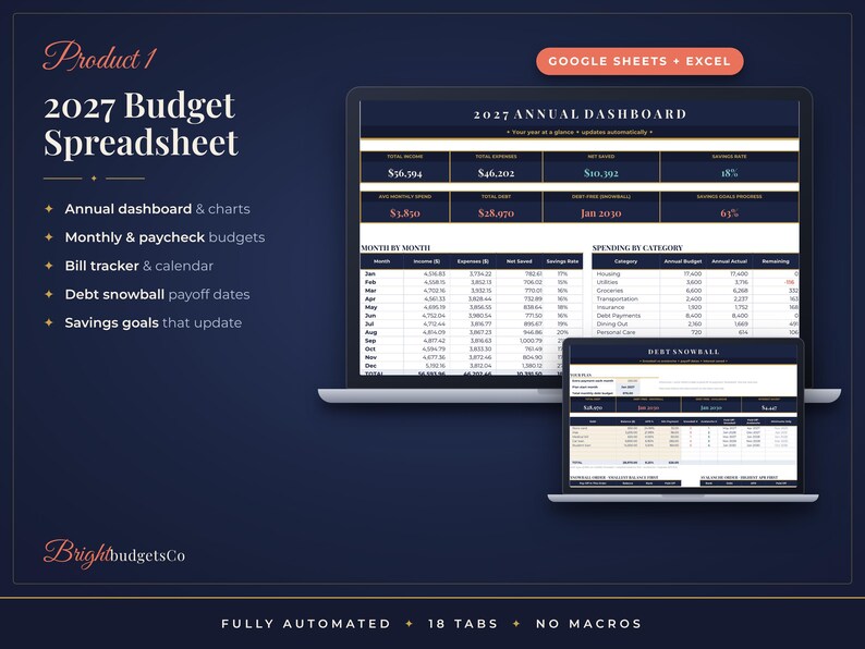 May include: A 2027 budget spreadsheet digital template for Google Sheets and Excel. The dark blue interface displays an annual dashboard, monthly budget tables, spending categories, and a debt snowball tracker with automated calculations.