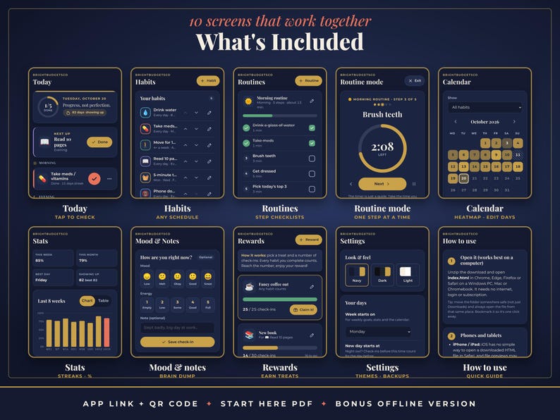 May include: A digital interface display featuring 10 screens that work together, titled What's Included. The dark-themed layout showcases Today, Habits, Routines, Routine mode, Calendar, Stats, Mood & Notes, Rewards, Settings, and How to use.