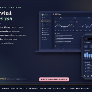 May include: A digital dashboard interface displayed on a laptop and smartphone screen, featuring the BrightWell app. The dark-themed UI shows mood, energy, and sleep tracking charts, logs, and calendars with text including See what helps you and Know yourself better.