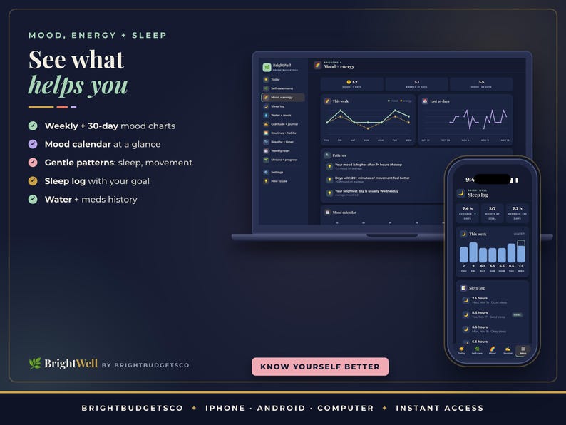 May include: A digital dashboard interface displayed on a laptop and smartphone screen, featuring the BrightWell app. The dark-themed UI shows mood, energy, and sleep tracking charts, logs, and calendars with text including See what helps you and Know yourself better.