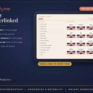 May include: A digital budget planner displayed on a tablet screen featuring an index page with monthly buttons, side navigation tabs, and a list of financial tracking sections. The interface includes text labels for months and budget categories.