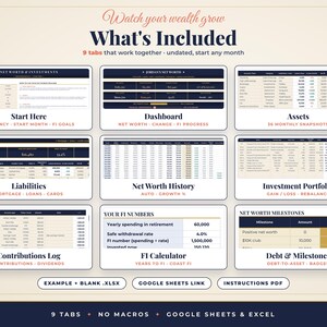 May include: A digital financial tracking spreadsheet template featuring nine tabs including Start Here, Dashboard, Assets, Liabilities, Net Worth History, Investment Portfolio, Contributions Log, FI Calculator, and Debt & Milestones with text labels.