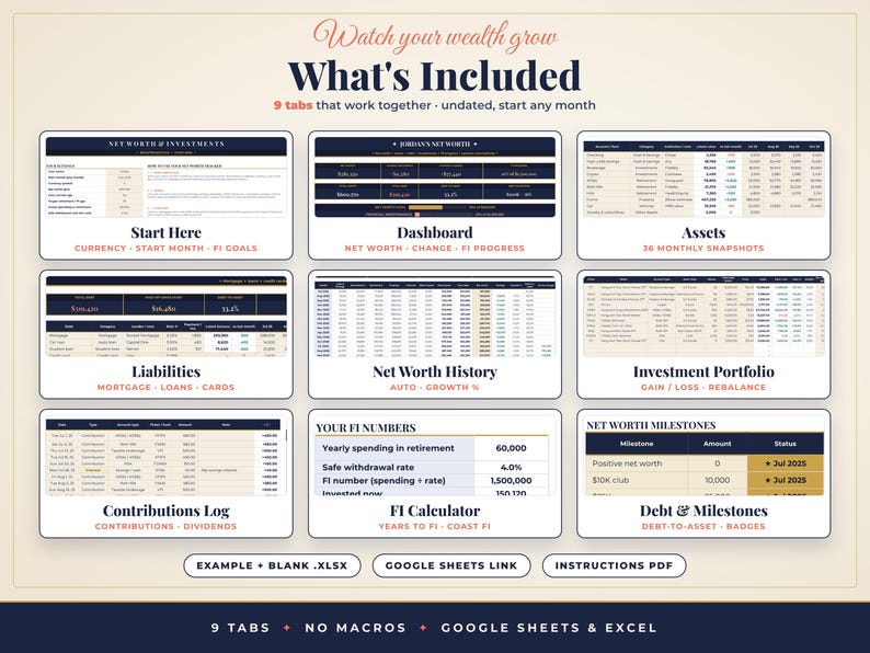 May include: A digital financial tracking spreadsheet template featuring nine tabs including Start Here, Dashboard, Assets, Liabilities, Net Worth History, Investment Portfolio, Contributions Log, FI Calculator, and Debt & Milestones with text labels.