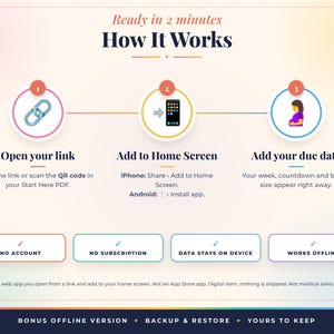 May include: An instructional graphic titled How It Works with three steps: 1. Open your link, 2. Add to Home Screen, and 3. Add your due date. Below are four boxes stating: NO ACCOUNT, NO SUBSCRIPTION, DATA STAYS ON DEVICE, and WORKS OFFLINE.