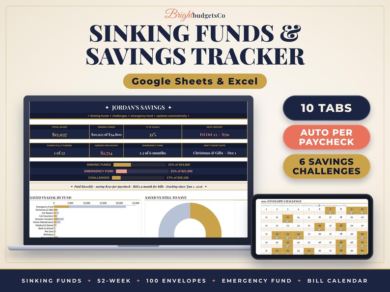 Puede incluir: Un rastreador digital de fondos de amortizaci&oacute;n y ahorros para Google Sheets y Excel. La pantalla muestra datos financieros, gr&aacute;ficos y una cuadr&iacute;cula de desaf&iacute;o de 100 sobres. El texto incluye SINKING FUNDS & SAVINGS TRACKER, 10 TABS, AUTO PER PAYCHECK y 6 SAVINGS CHALLENGES.