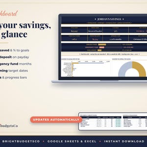 Puede incluir: Un panel de ahorro digital en la pantalla de un port&aacute;til, con el texto 'Jordan's Savings', 'All your savings, at a glance' y 'Updates automatically'. La interfaz incluye gr&aacute;ficos financieros, barras de progreso y tablas para realizar un seguimiento de fondos, objetivos y retos de ahorro.