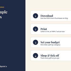 May include: An instructional graphic titled How It Works 4 Simple Steps by BrightbudgetsCo. It lists four steps: 1. Download, get the PDFs from Purchases on Etsy; 2. Print, Letter or A4; 3. Set your budget; 4. Shop & tick off, track every gift.