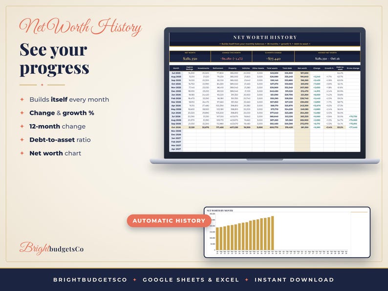 May include: A digital net worth history tracker displayed on a laptop screen and a separate chart window. The interface features columns for savings, investments, property, vehicles, and debt, with text including Net Worth History and See your progress.