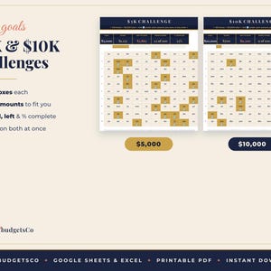 May include: A digital savings tracker set featuring $5K and $10K challenges. The layout includes 100 boxes each, editable amounts, and progress metrics for saved, left, and percentage complete. Text includes Big goals, $5K & $10K challenges, and BrightbudgetsCo.