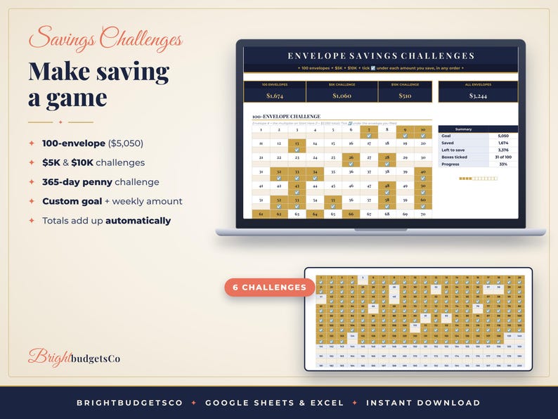 Puede incluir: Un rastreador digital de desaf&iacute;os de ahorro mostrado en la pantalla de una computadora port&aacute;til y una tableta. La interfaz presenta el texto Envelope Savings Challenges, una cuadr&iacute;cula de 100 sobres con casillas de verificaci&oacute;n y una tabla.