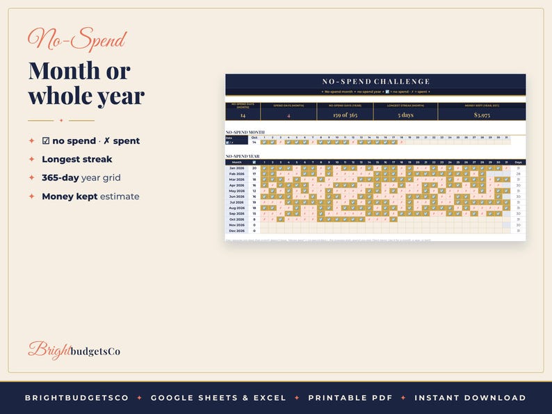 May include: A digital no-spend challenge tracker featuring a 365-day grid, monthly and yearly progress sections, and a summary dashboard. The layout includes checkboxes for no-spend days, a streak counter, and a money kept estimate section.