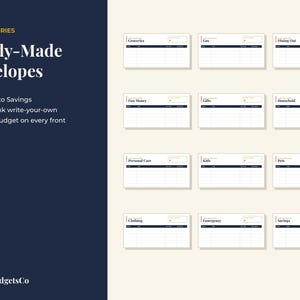 May include: A set of 12 ready-made budget envelopes featuring printed categories including Groceries, Gas, Dining Out, Fun Money, Gifts, Household, Personal Care, Kids, Pets, Clothing, Emergency, and Savings with monthly budget tracking fields.