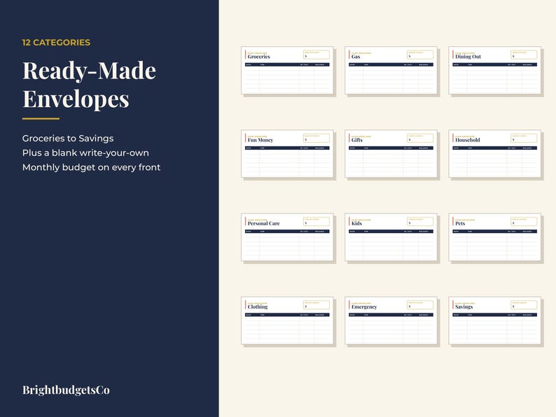 May include: A set of 12 ready-made budget envelopes featuring printed categories including Groceries, Gas, Dining Out, Fun Money, Gifts, Household, Personal Care, Kids, Pets, Clothing, Emergency, and Savings with monthly budget tracking fields.