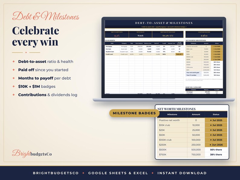 May include: A digital financial tracker displayed on a laptop and tablet screen, titled Debt & Milestones. The interface features tables for debt-to-asset ratios, net worth milestones, and debt payoff progress with gold and dark blue color schemes.
