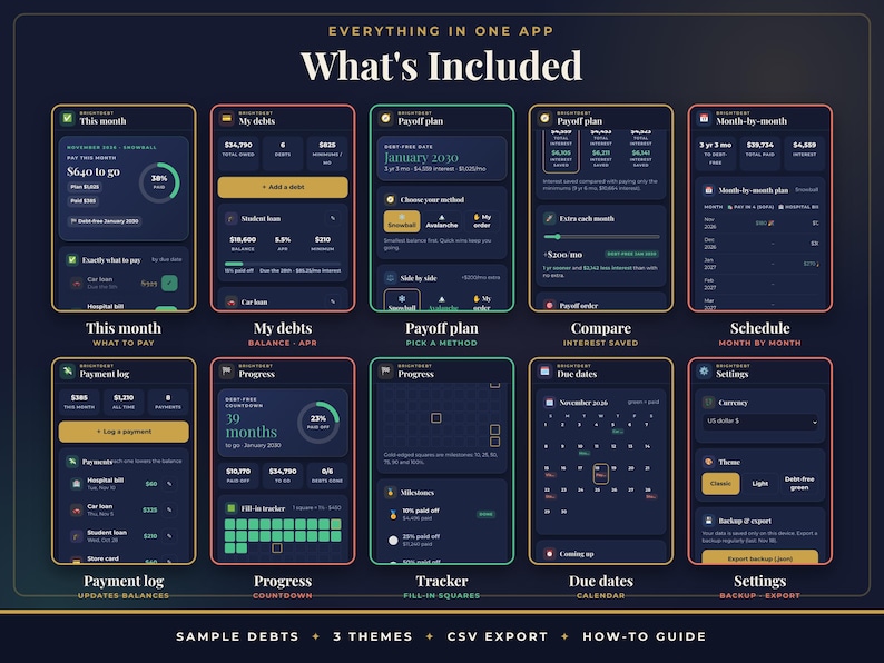 May include: A digital interface display titled Everything in One App What's Included, featuring ten dark-themed mobile application screens. These screens show financial tracking tools including debt payoff plans, payment logs, progress charts, calendars, and settings menus with various data points and progress bars.