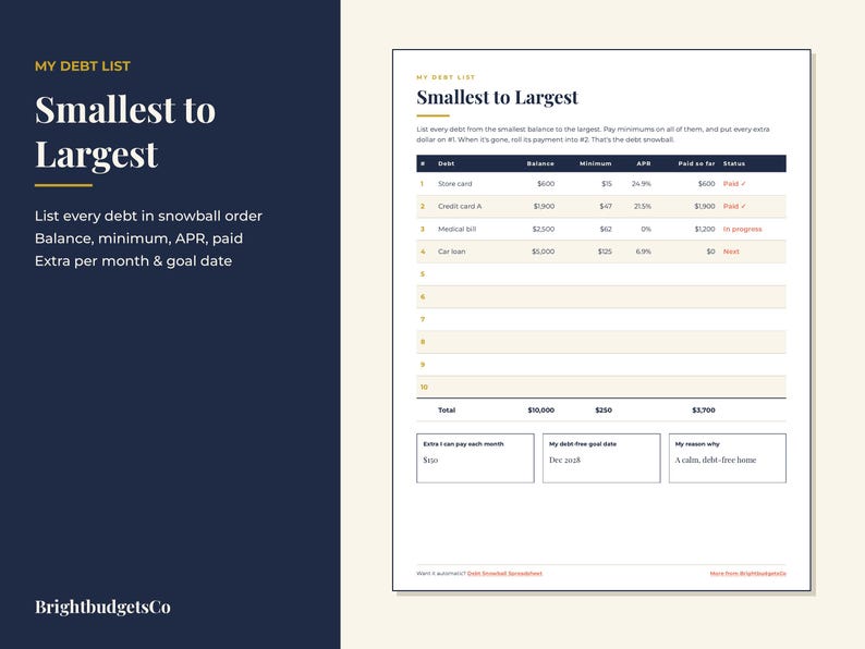 May include: A debt tracker worksheet titled My Debt List: Smallest to Largest. The document features a table with columns for debt, balance, minimum, APR, paid so far, and status, plus sections for extra monthly payments and goal dates.