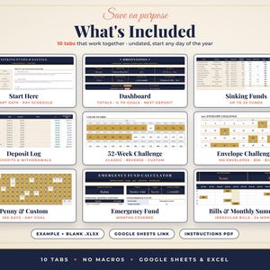 Puede incluir: Una plantilla de planificador financiero digital con 10 pesta&ntilde;as que incluyen Start Here, Dashboard, Sinking Funds, Deposit Log, 52-Week Challenge, Envelope Challenges, Penny & Custom, Emergency Fund y Bills & Monthly Summary para Excel y Google Sheets.