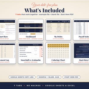 May include: A digital debt-free plan spreadsheet featuring seven tabs including a dashboard, debt list, payoff schedule, payment log, comparison method, and coloring chart. The layout includes dark blue and cream sections with text labels for setup, tracking, and financial planning.