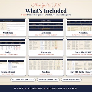 K&ouml;nnte beinhalten: Eine digitale Hochzeitsplaner-Tabellenvorlage mit 11 Registerkarten, darunter Start Here, Dashboard, Checklist, Budget, Payments, Guest List, Seating Chart, Vendors und Day-Of. Das Layout verwendet dunkelblaue und cremefarbene T&ouml;ne mit Text.