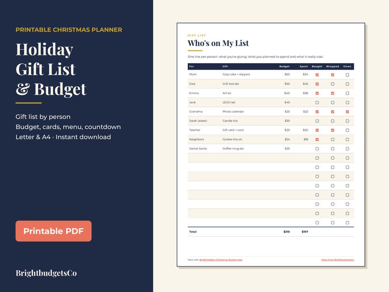 May include: A printable Christmas planner featuring a holiday gift list and budget tracker. The document includes columns for recipient names, gift descriptions, budget, spent amounts, and checkboxes for bought, wrapped, and given status.