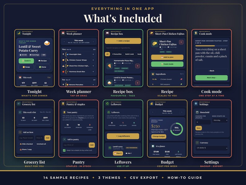 May include: A digital interface display titled Everything in One App What's Included, showcasing ten dark-themed mobile application screens. Features include a meal planner, recipe box, grocery list, pantry tracker, leftovers log, budget monitor, and settings menu with text labels.