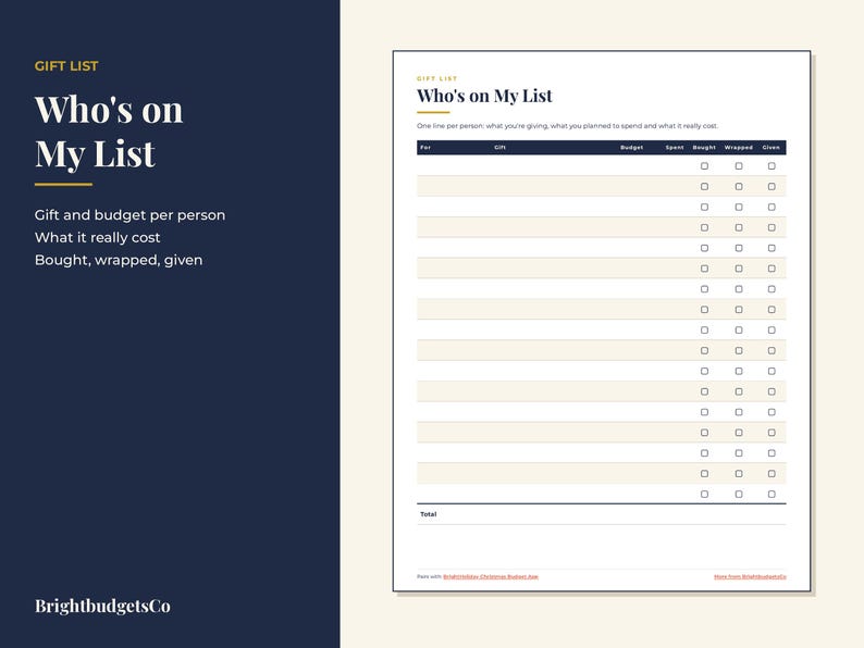May include: A printable gift list planner titled Who's on My List with columns for recipient, gift, budget, and actual cost. It includes checkboxes for tracking if items are bought, wrapped, and given, set against a cream background.
