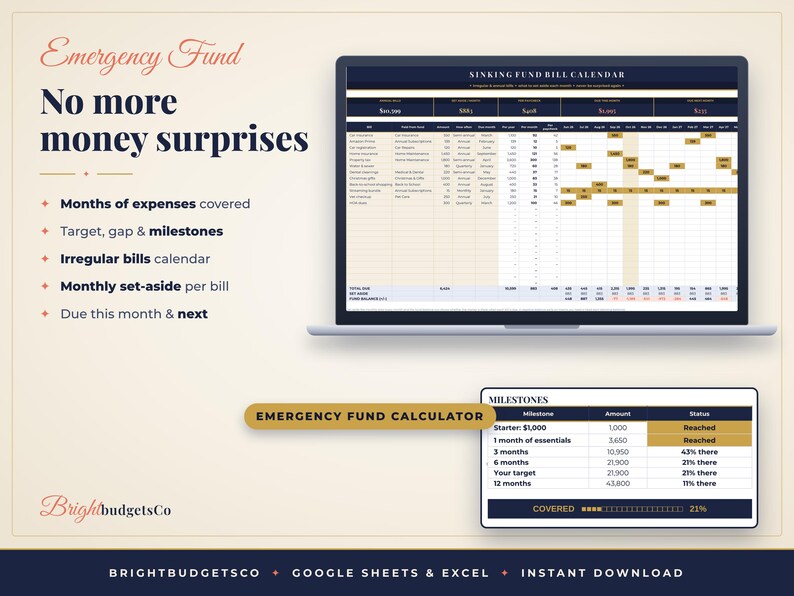 Puede incluir: Una herramienta de planificaci&oacute;n financiera digital mostrada en una pantalla de port&aacute;til y tableta, que incluye un calendario de fondos de amortizaci&oacute;n y una calculadora de fondos de emergencia. La interfaz muestra columnas para hitos, importes y estado, con el texto Emergency Fund, No more money surprises y BrightbudgetsCo.