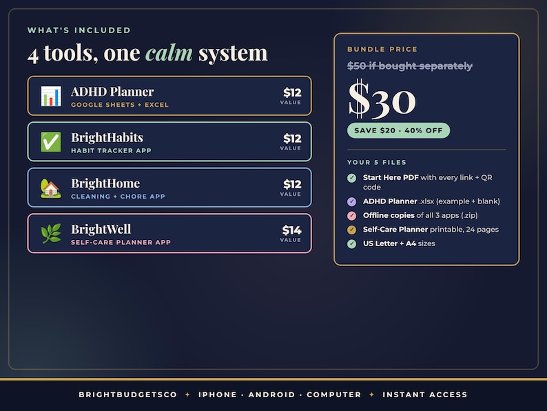 May include: A digital product bundle graphic titled 4 tools, one calm system. It lists an ADHD Planner, BrightHabits, BrightHome, and BrightWell. The right side displays a bundle price of $30 and a list of 5 included files in a dark blue box.