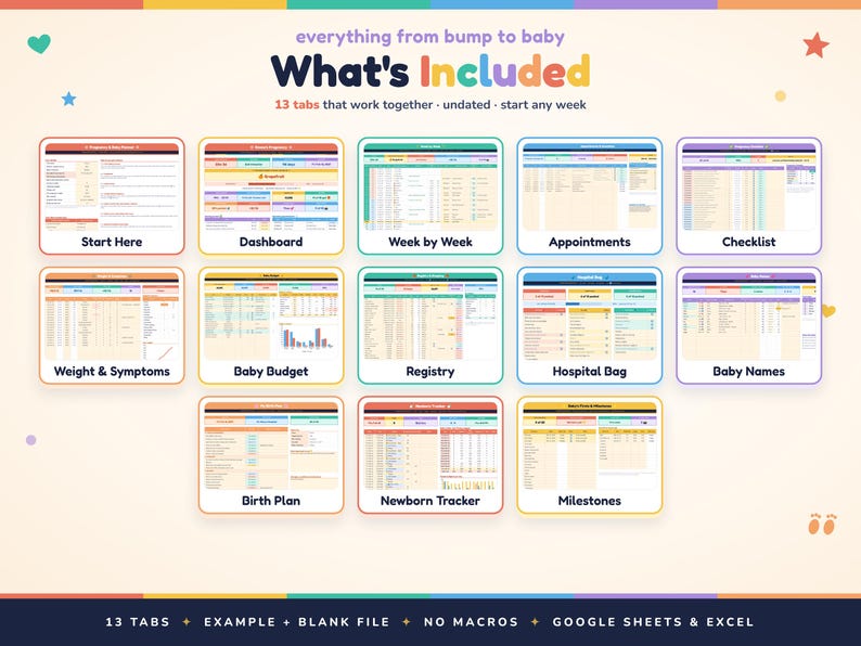 May include: A digital pregnancy planner template featuring thirteen tabs including Start Here, Dashboard, Week by Week, Appointments, Checklist, Weight & Symptoms, Baby Budget, Registry, Hospital Bag, Baby Names, Birth Plan, Newborn Tracker, and Milestones.