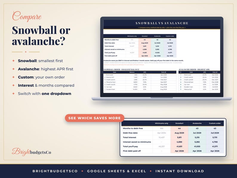May include: A digital spreadsheet interface titled Snowball vs Avalanche displayed on a laptop screen and a smaller window, comparing debt repayment strategies with tables, columns for minimums, snowball, avalanche, and custom order methods.