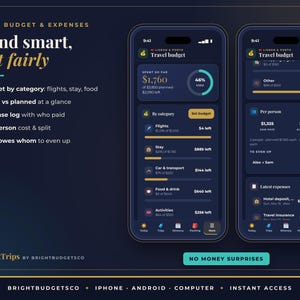 K&ouml;nnte beinhalten: Zwei Smartphones zeigen die Benutzeroberfl&auml;che der Reisebudget-App BrightTrips mit einem dunklen Design. Die Bildschirme zeigen Finanzdaten, einschlie&szlig;lich Kategorien wie Fl&uuml;ge, Unterkunft und Verpflegung, mit dem Text Spend smart, split fairly.