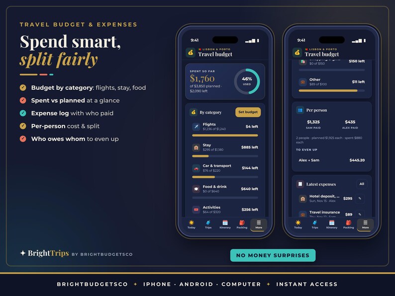 K&ouml;nnte beinhalten: Zwei Smartphones zeigen die Benutzeroberfl&auml;che der Reisebudget-App BrightTrips mit einem dunklen Design. Die Bildschirme zeigen Finanzdaten, einschlie&szlig;lich Kategorien wie Fl&uuml;ge, Unterkunft und Verpflegung, mit dem Text Spend smart, split fairly.