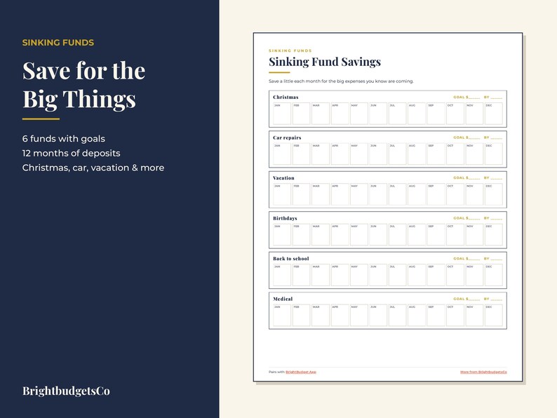 May include: A white paper financial tracker titled Sinking Fund Savings with six rows for categories including Christmas, Car repairs, Vacation, Birthdays, Back to school, and Medical. Each row features twelve monthly columns and goal fields.