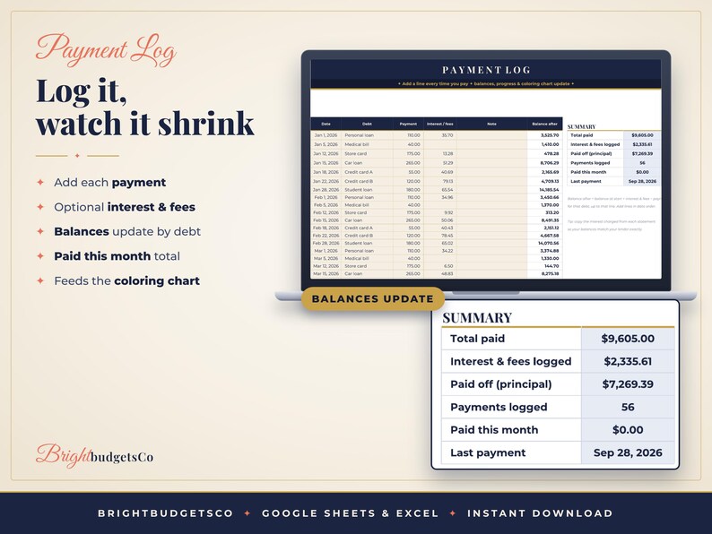May include: A digital payment log spreadsheet displayed on a laptop screen, featuring columns for date, debt, payment, interest, and balance. A summary table shows total paid, interest, and principal. Text includes Payment Log, Log it, watch it shrink.