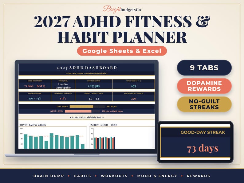 May include: A 2027 ADHD fitness and habit planner for Google Sheets and Excel. The digital interface displays a dashboard with progress bars, point balances, and charts. Text includes 9 TABS, DOPAMINE REWARDS, and NO-GUILT STREAKS.