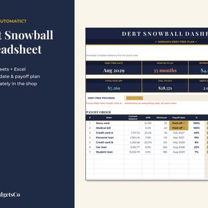 May include: A digital debt snowball spreadsheet dashboard for Google Sheets and Excel. The interface features a dark blue and gold color scheme with tables displaying debt-free dates, interest saved, and a detailed payoff order list.