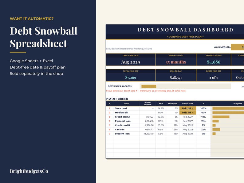 May include: A digital debt snowball spreadsheet dashboard for Google Sheets and Excel. The interface features a dark blue and gold color scheme with tables displaying debt-free dates, interest saved, and a detailed payoff order list.